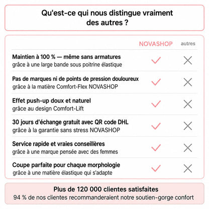 Soutien-gorge confort sans coutures ni armatures