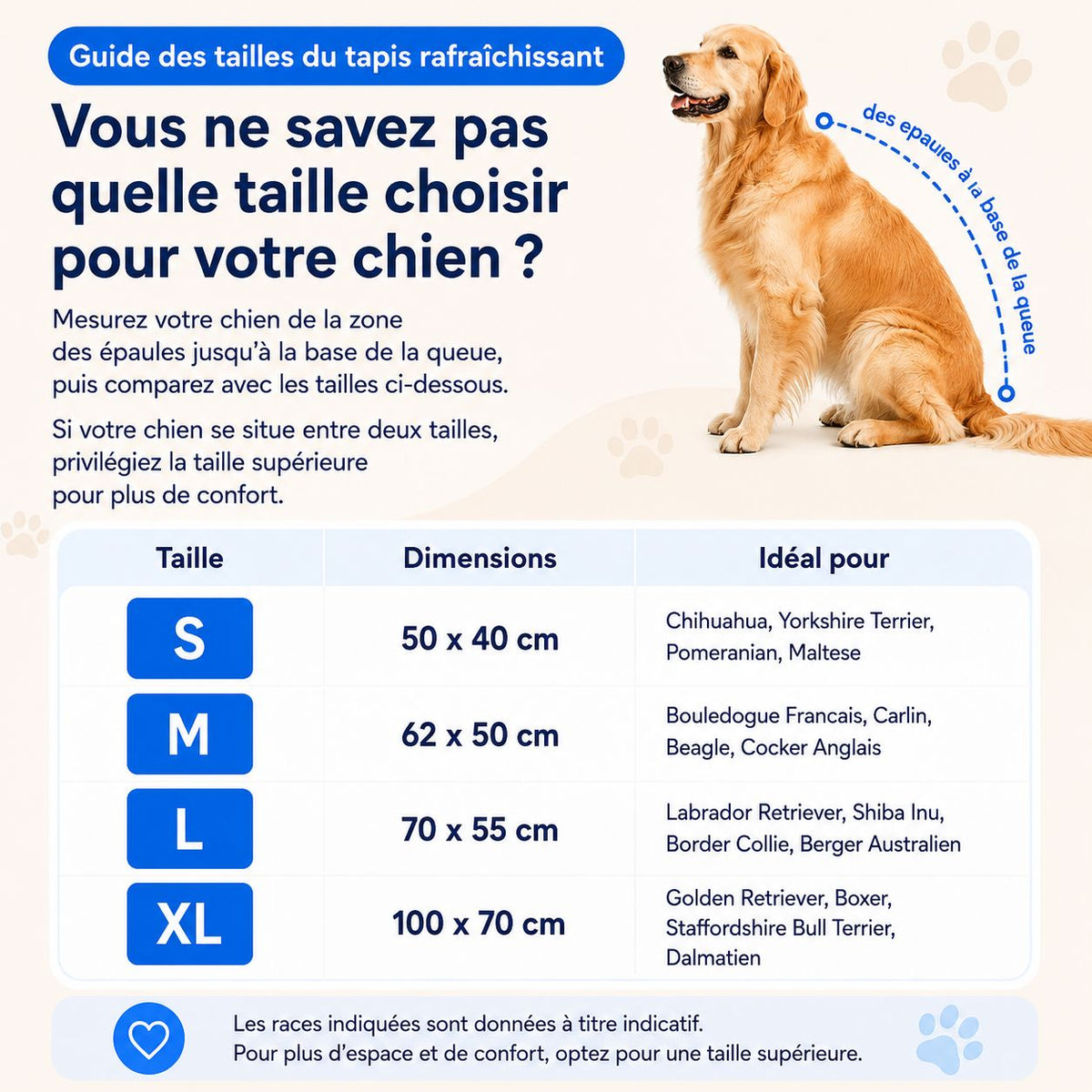 Tapis rafraîchissant Novashop