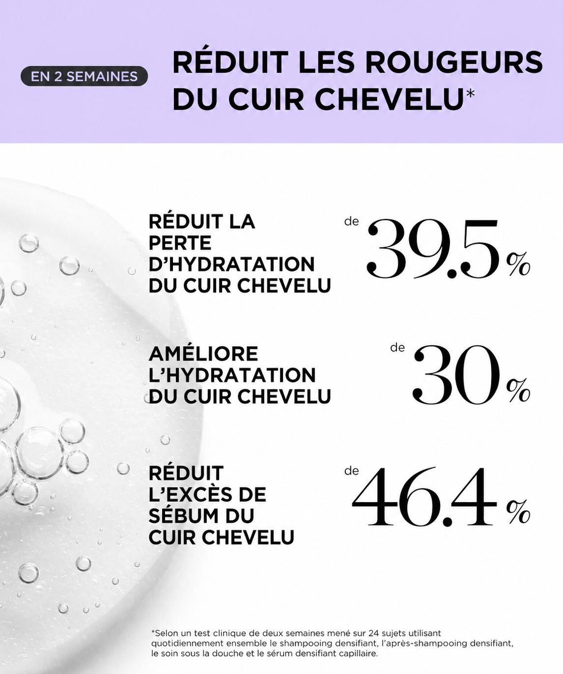 Ma Densité — Sérum Roll-On Cuir Chevelu