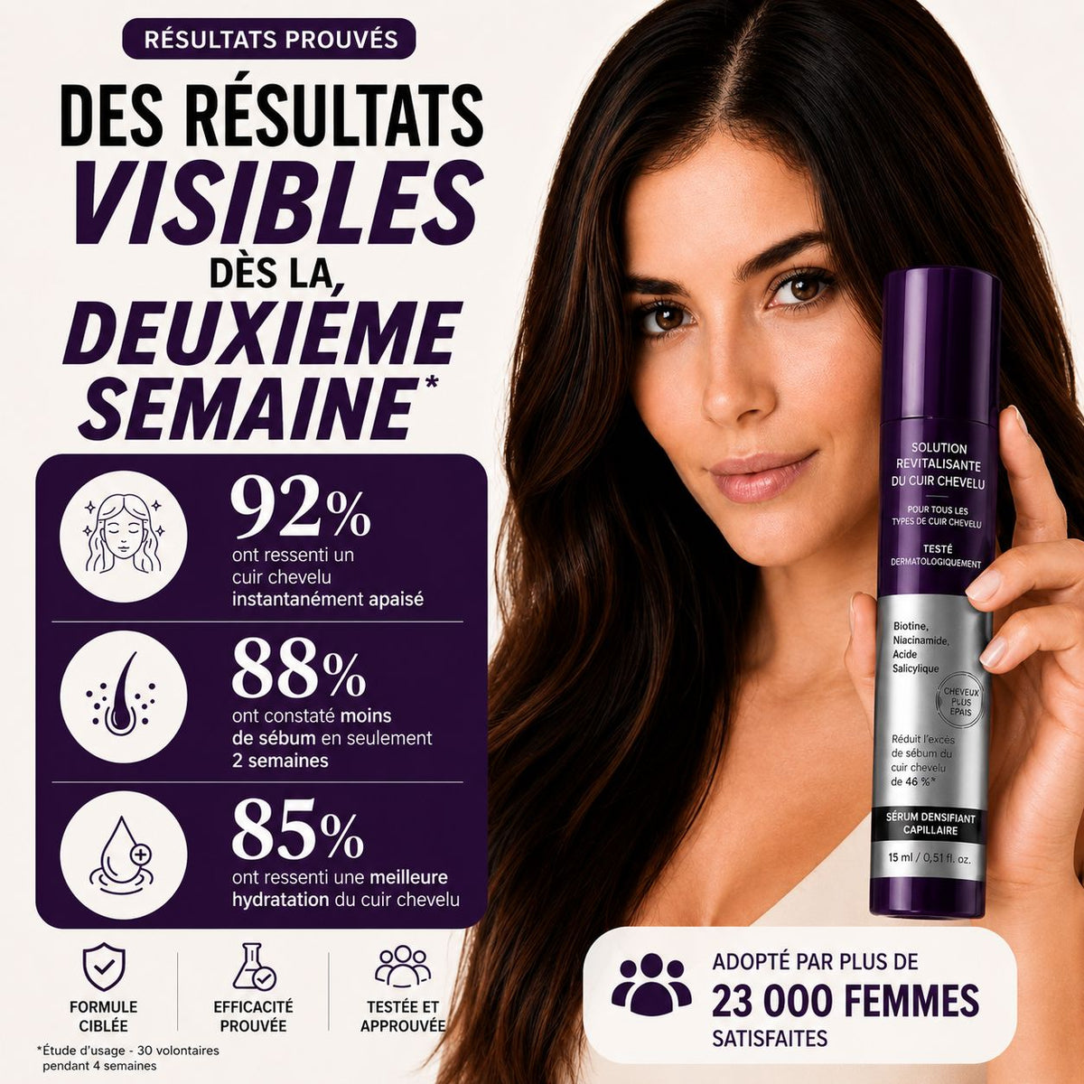 Sérum Densité+™ – Cheveux plus épais et plus volumineux