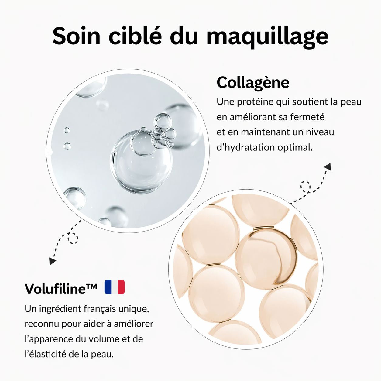 Fond de Teint Stick – Zéro Effet Masque, Zéro Ride Marquée