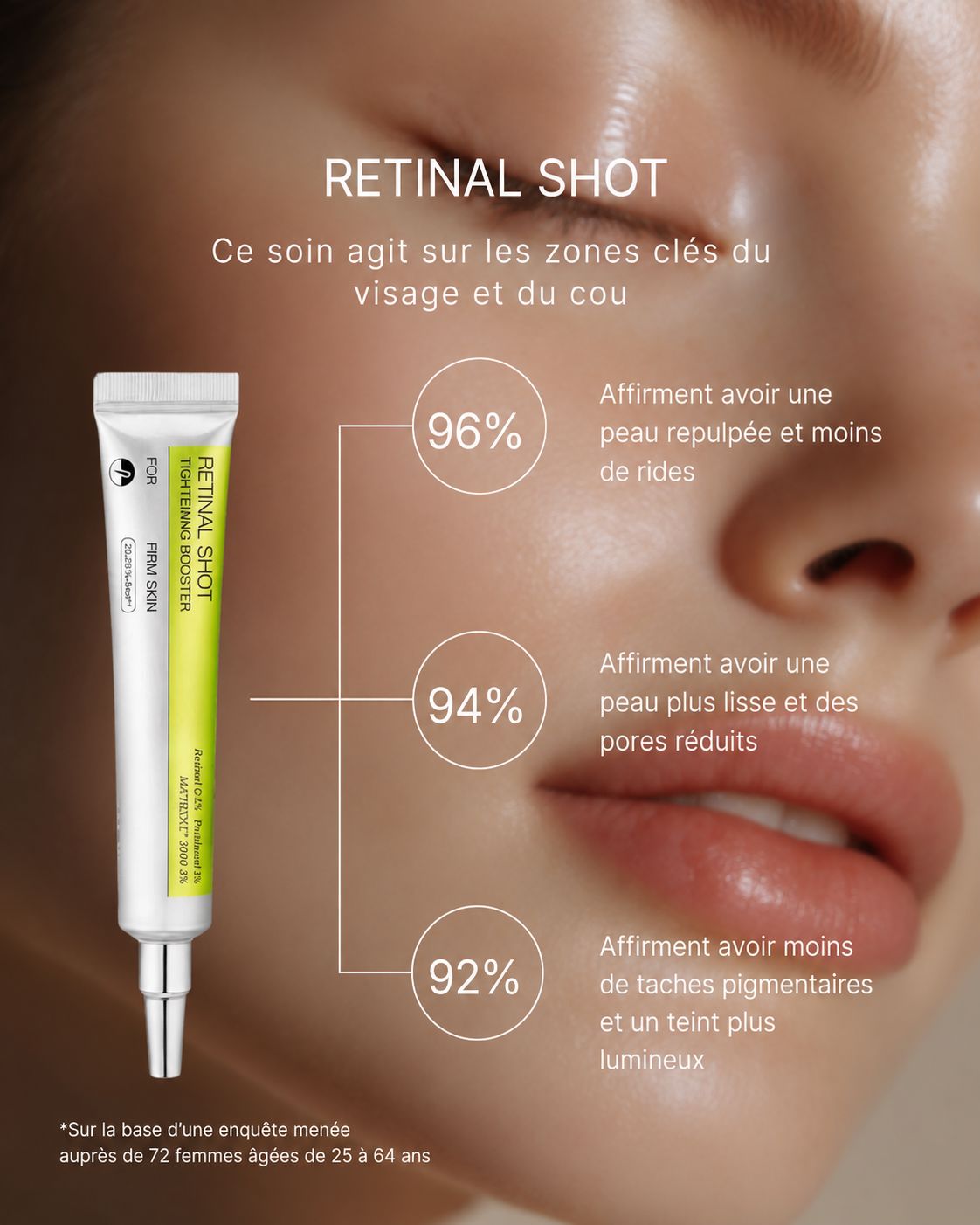 LayaDerm - Retinal Shot