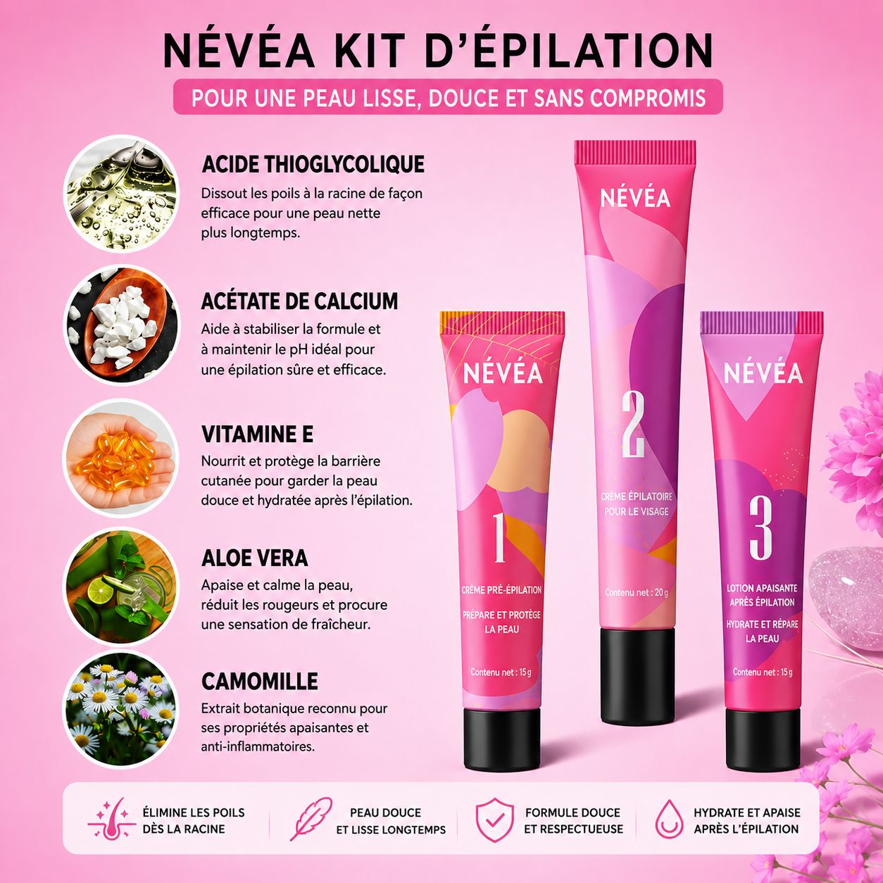 Névea - Le premier kit complet en 3 étapes qui affaiblit et dissout les poils hormonaux, sans douleur ni irritation.